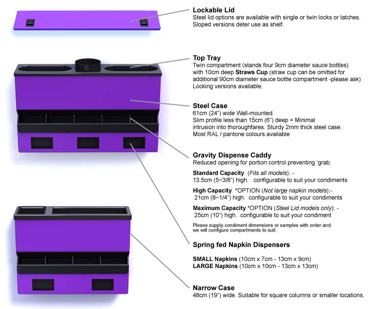 Condiment Station Features: image shows lockable lid option, top tray/straw cup option, 2mm thick steel casing, Gravity dispense condiment caddy, spring fed napkin dispensers, and narrow (48cm) version.